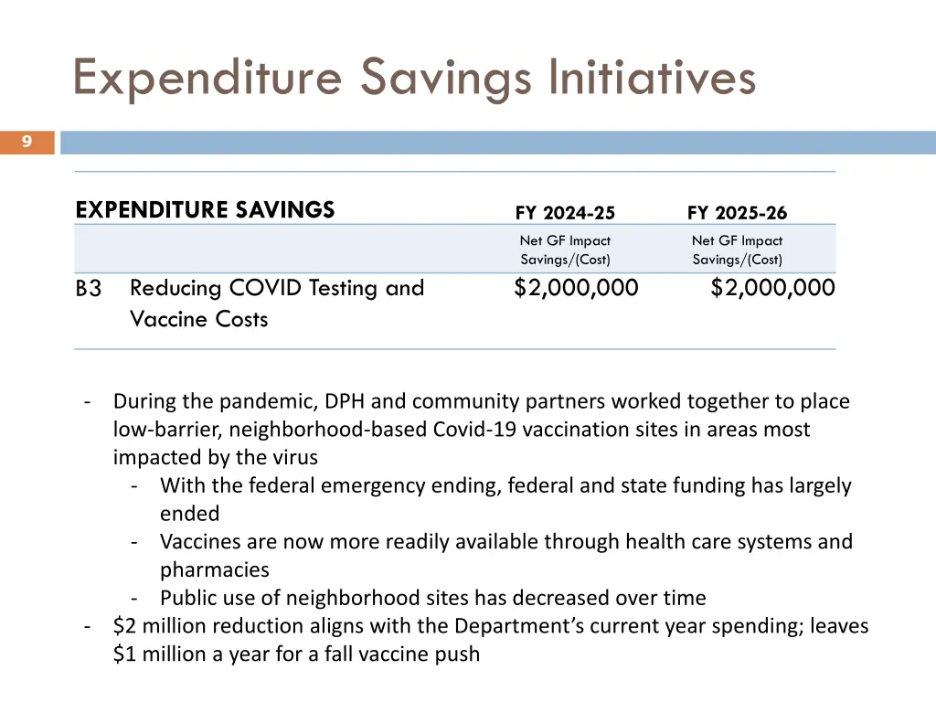 expenditure savings initiatives 1