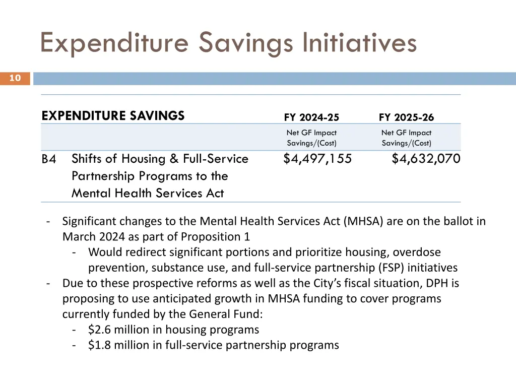expenditure savings initiatives 2