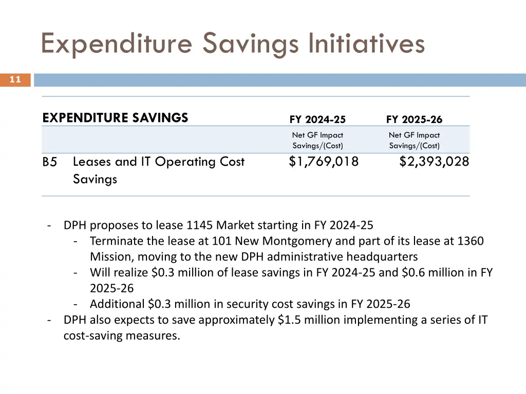 expenditure savings initiatives 3