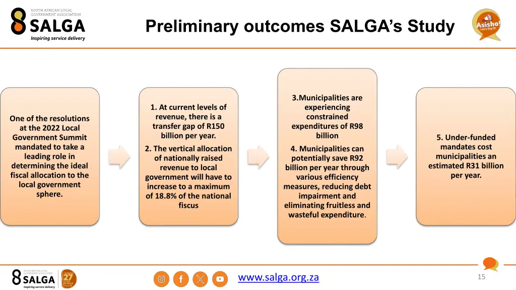 preliminary outcomes salga s study