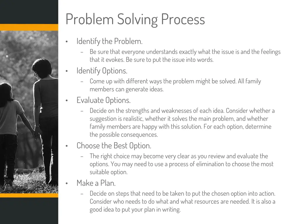 problem solving process