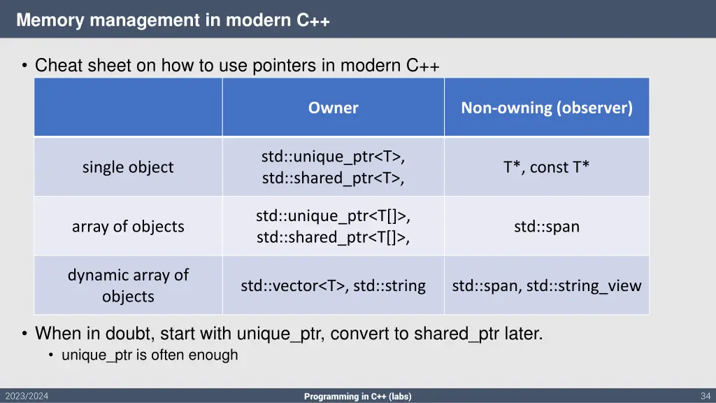 memory management in modern c