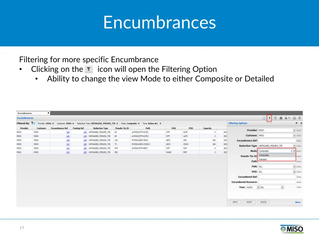 encumbrances 2