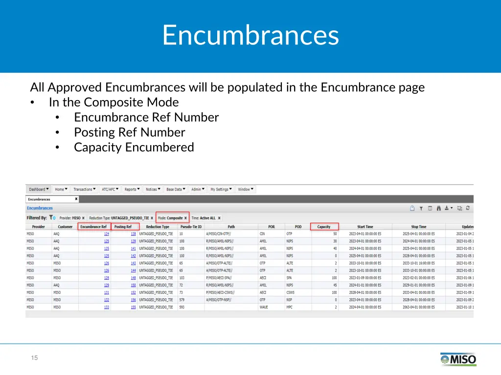 encumbrances