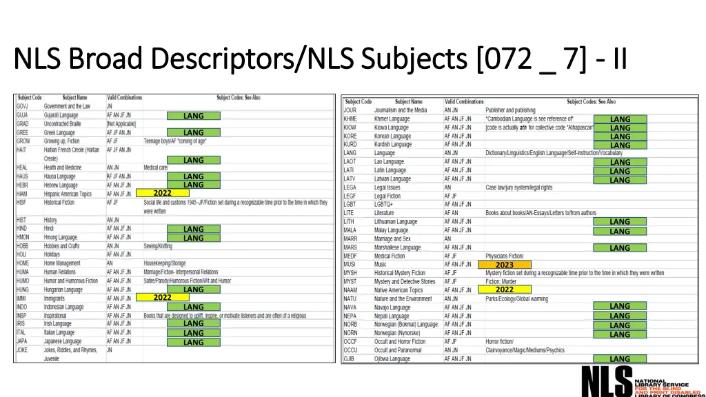 nls broad descriptors nls subjects 1