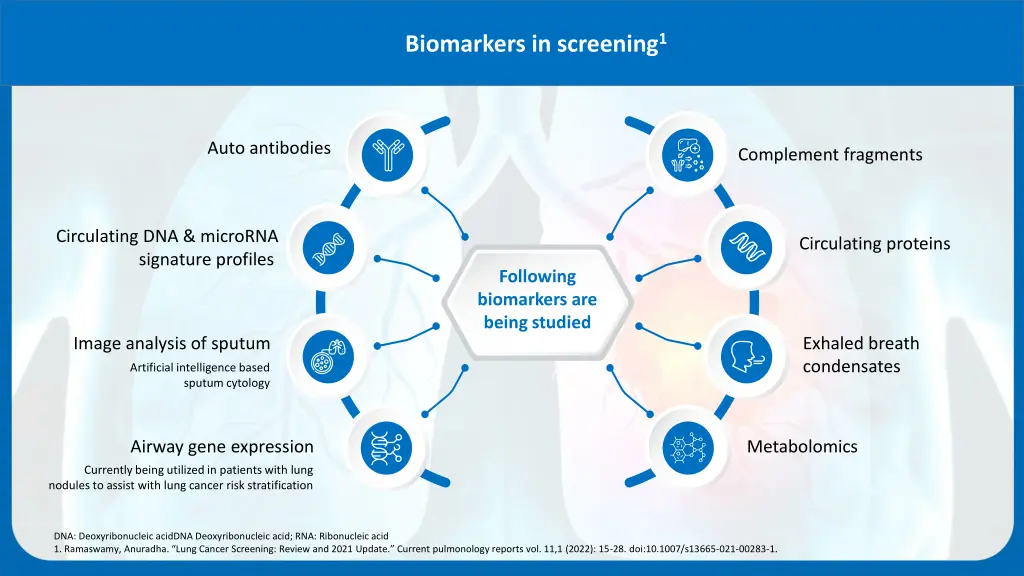 biomarkers in screening 1