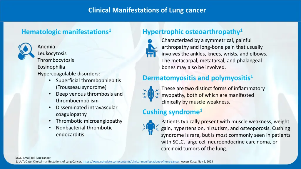 clinical manifestations of lung cancer 4