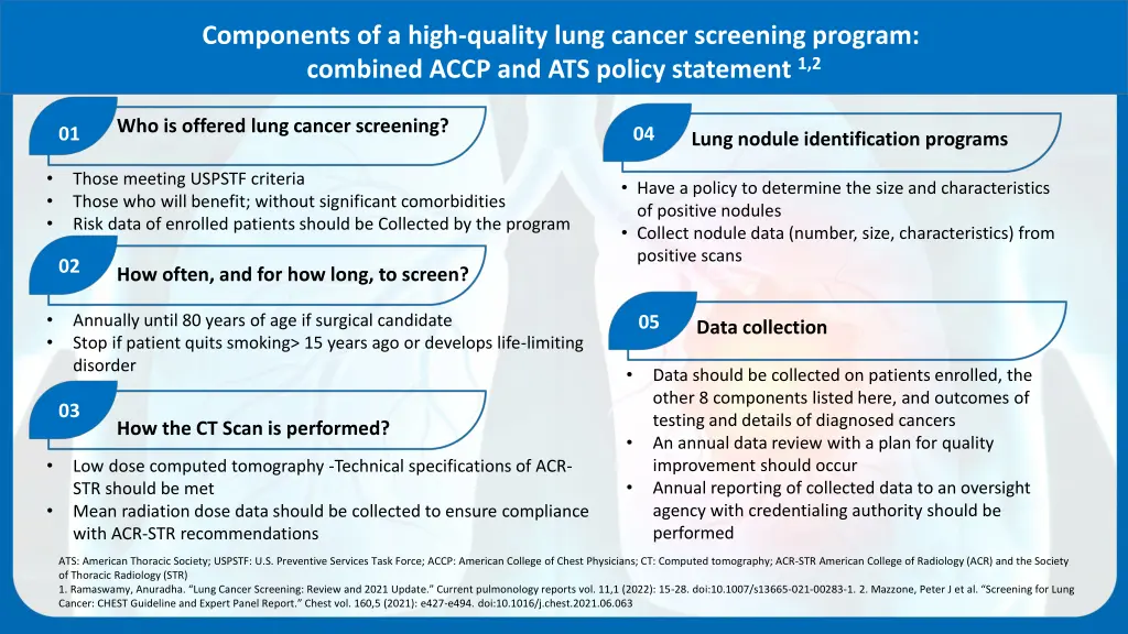 components of a high quality lung cancer 1