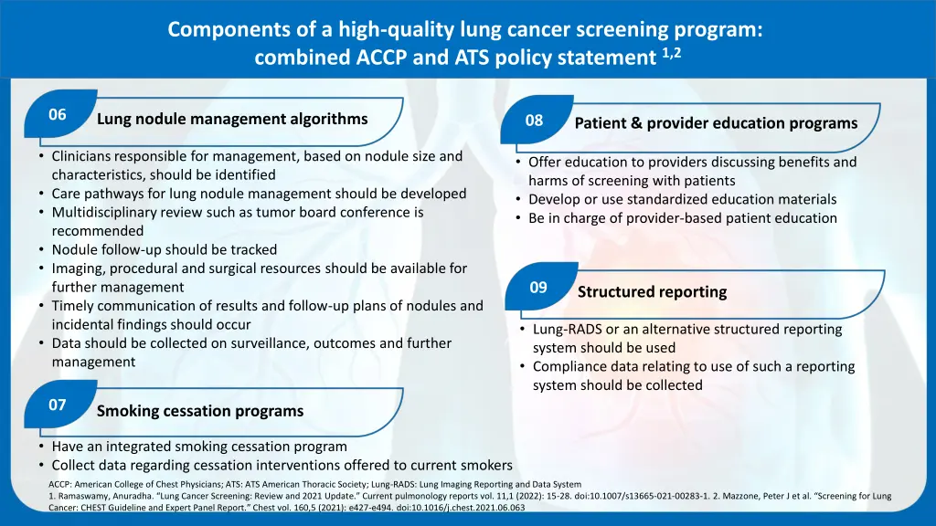 components of a high quality lung cancer 2