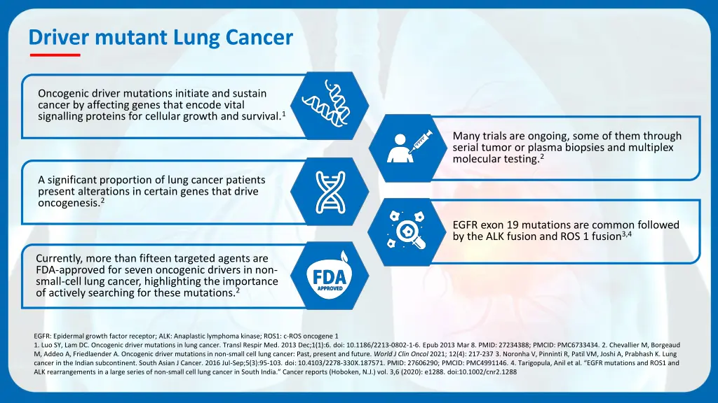 driver mutant lung cancer