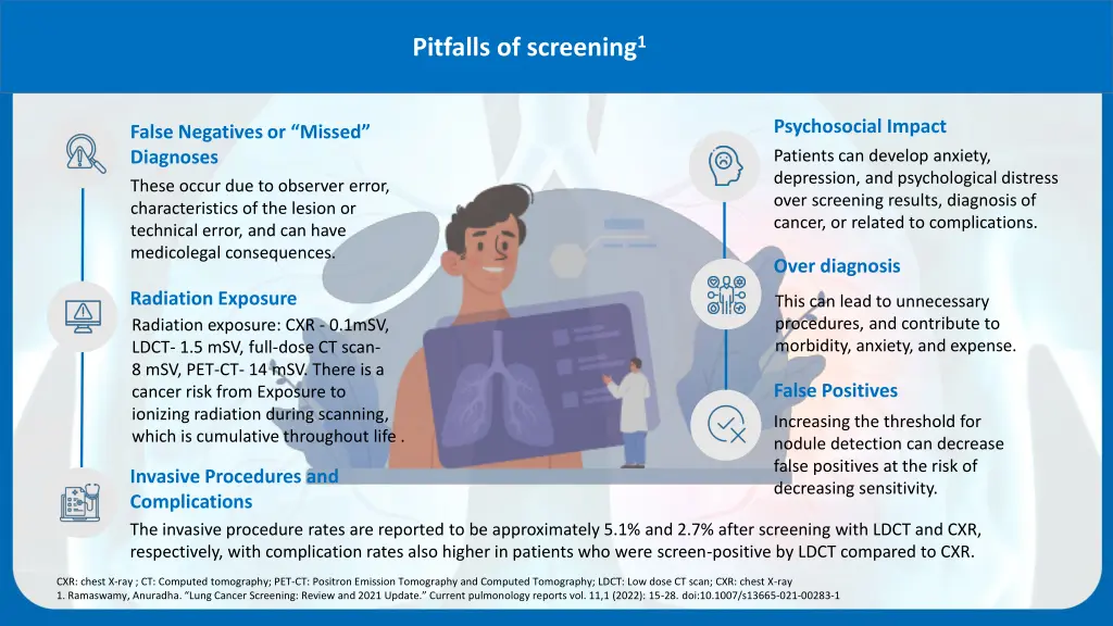 pitfalls of screening 1