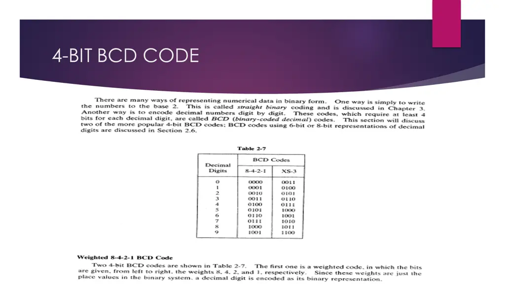 4 bit bcd code