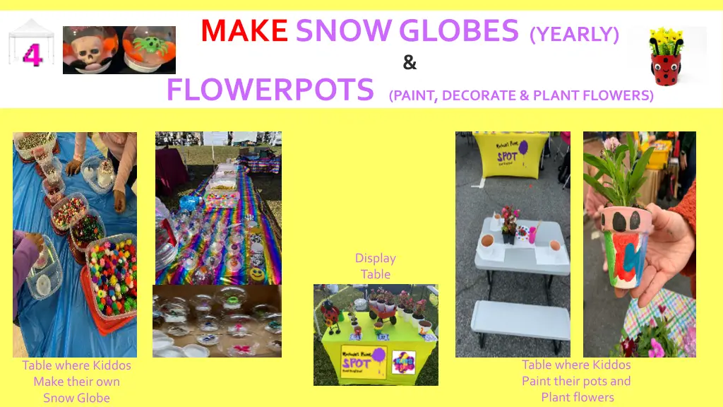 make snow globes yearly flowerpots paint decorate