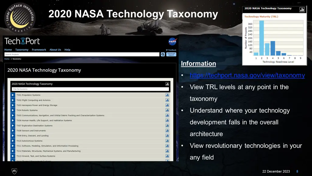 2020 nasa technology taxonomy