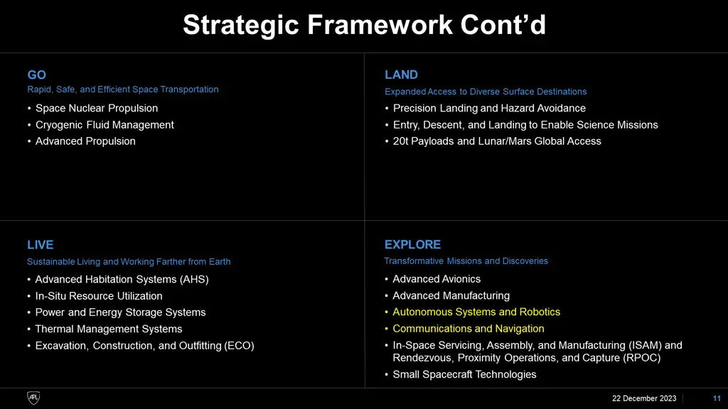 strategic framework cont d