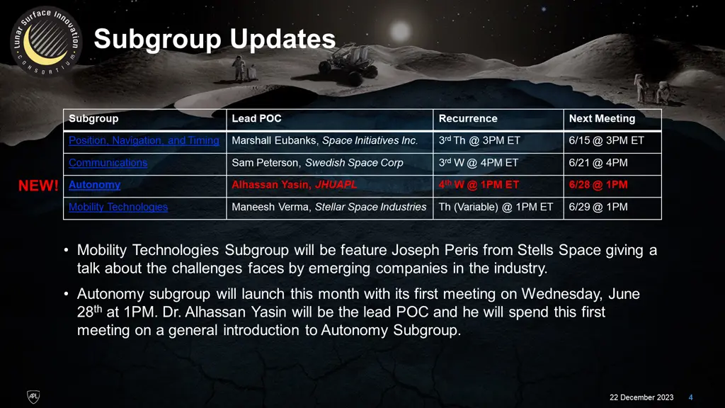 subgroup updates