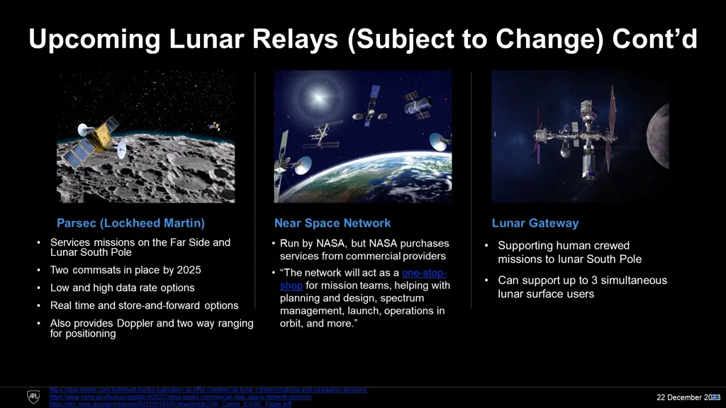 upcoming lunar relays subject to change cont d