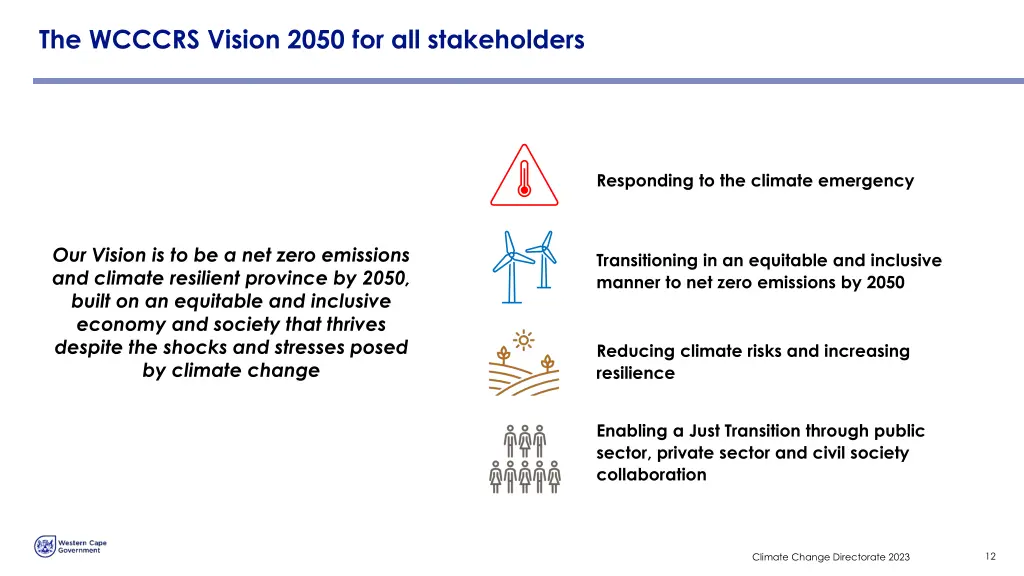 the wcccrs vision 2050 for all stakeholders