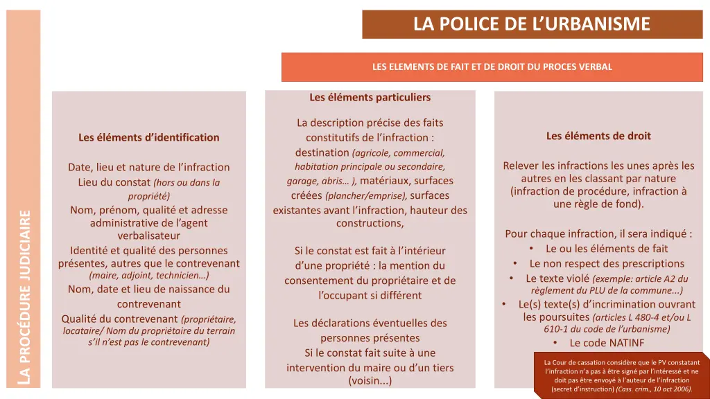 la police de l urbanisme 3