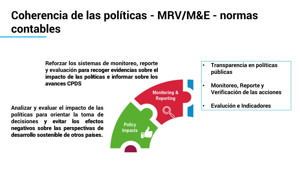 coherencia de las pol ticas mrv m e normas