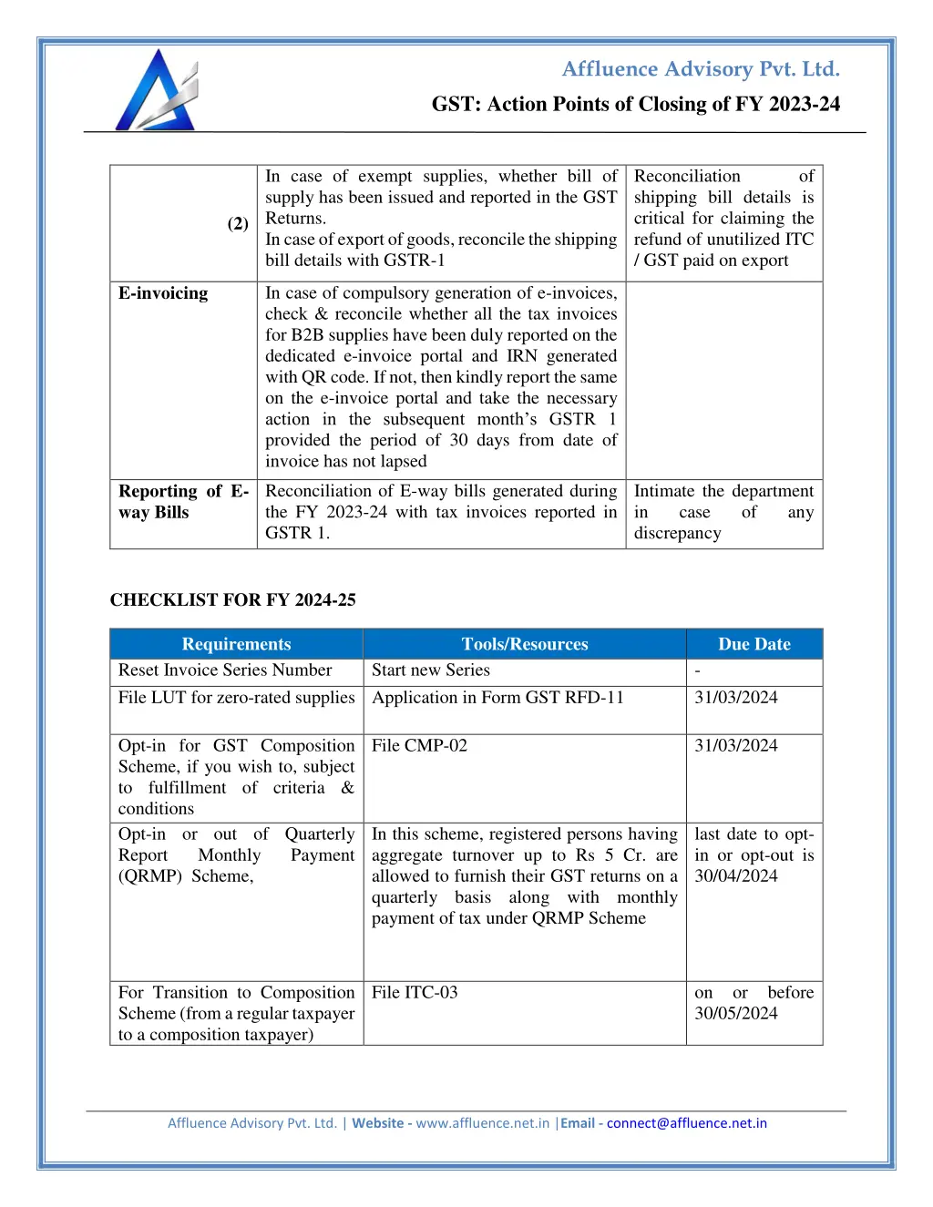 affluence advisory pvt ltd 2