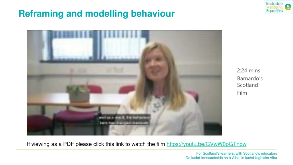 reframing and modelling behaviour