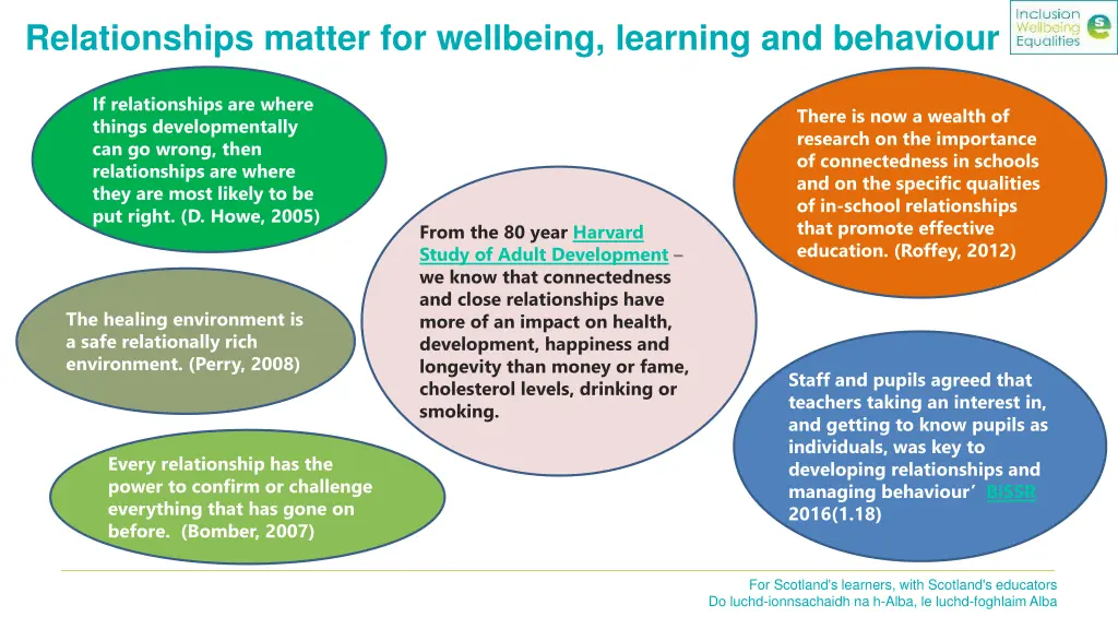 relationships matter for wellbeing learning