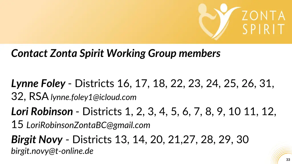 contact zonta spirit working group members