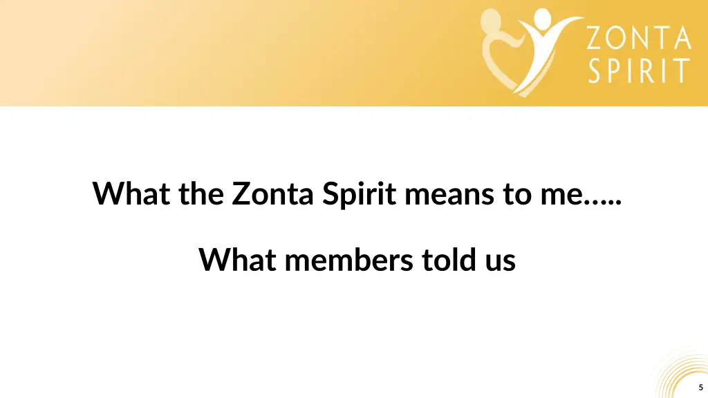 what the zonta spirit means to me