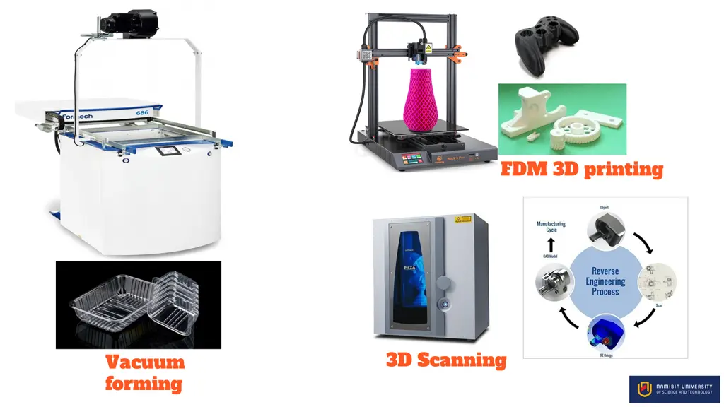 fdm 3d printing