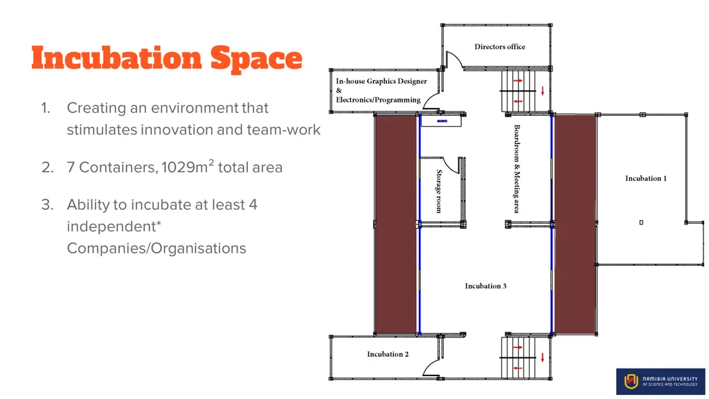 incubation space