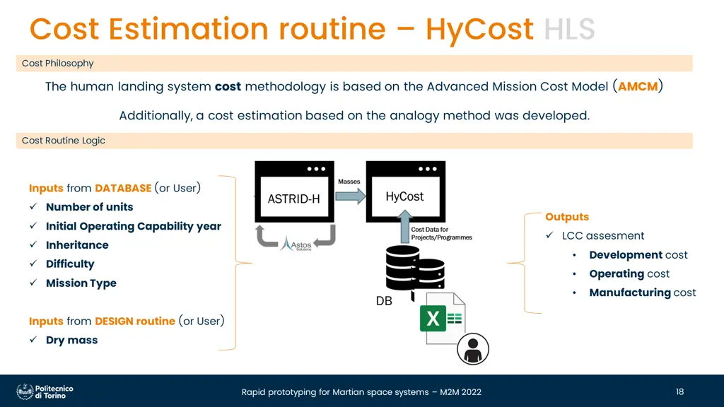 cost estimation routine hycost hls