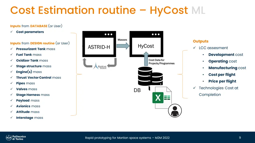 cost estimation routine hycost ml