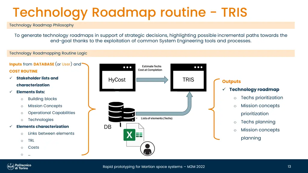 technology roadmap routine tris technology
