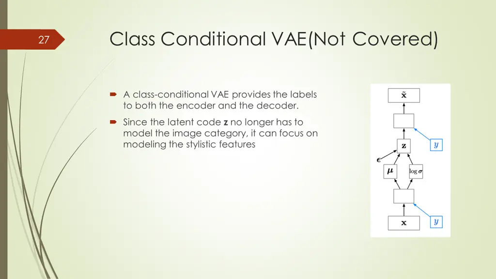 class conditional vae not covered