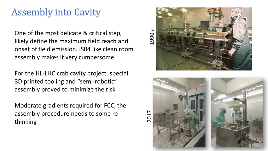 assembly into cavity