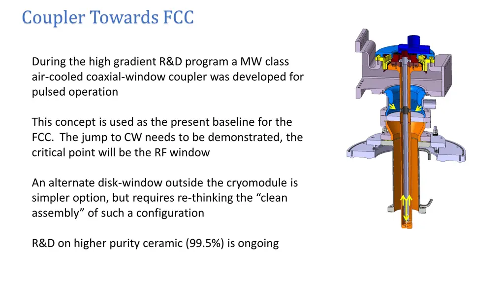 coupler towards fcc