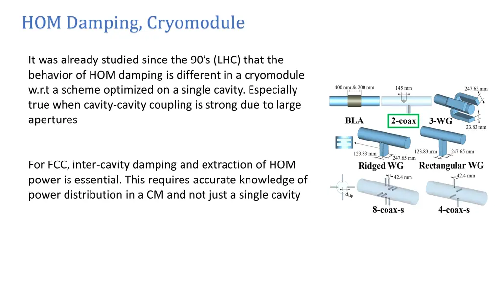 hom damping cryomodule