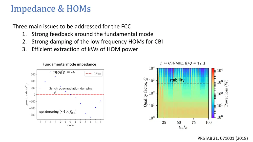 impedance homs