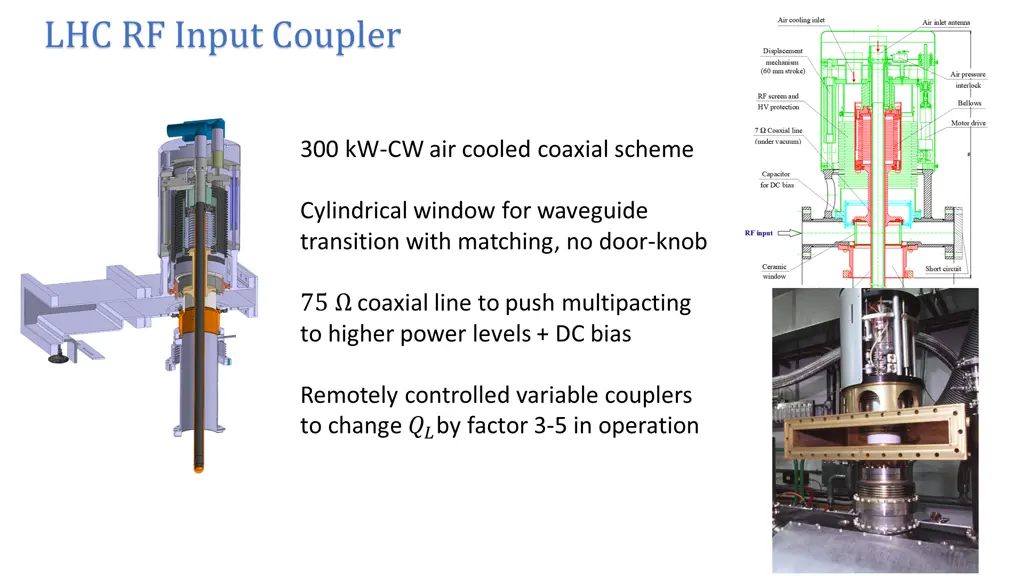 lhc rf input coupler