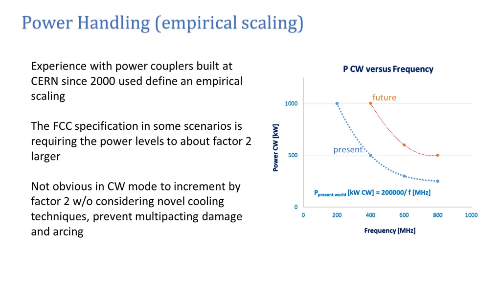 power handling empirical scaling