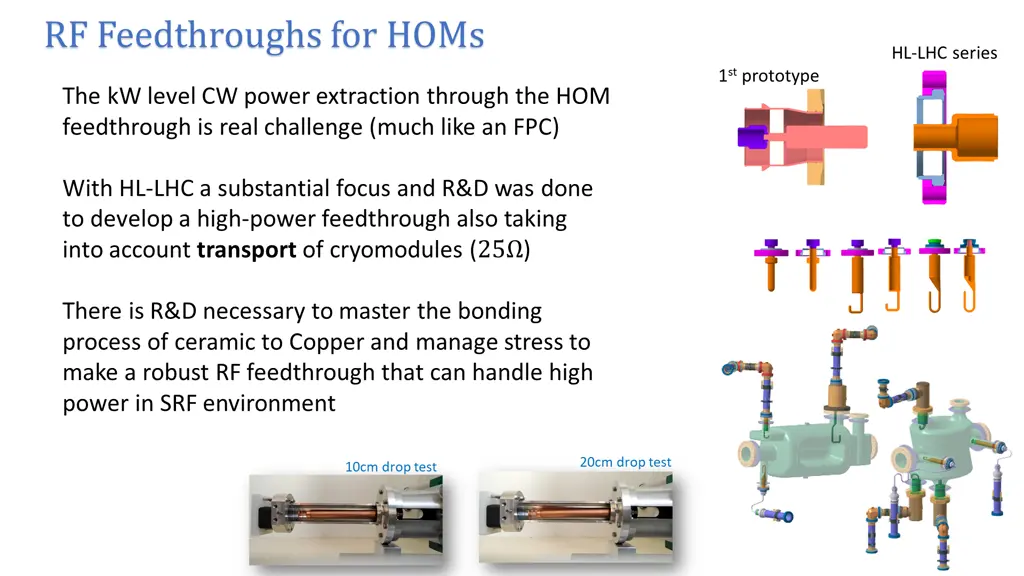 rf feedthroughs for homs