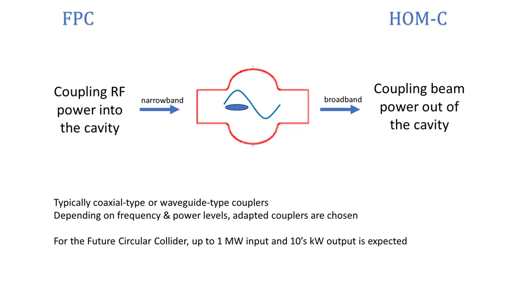 slide2