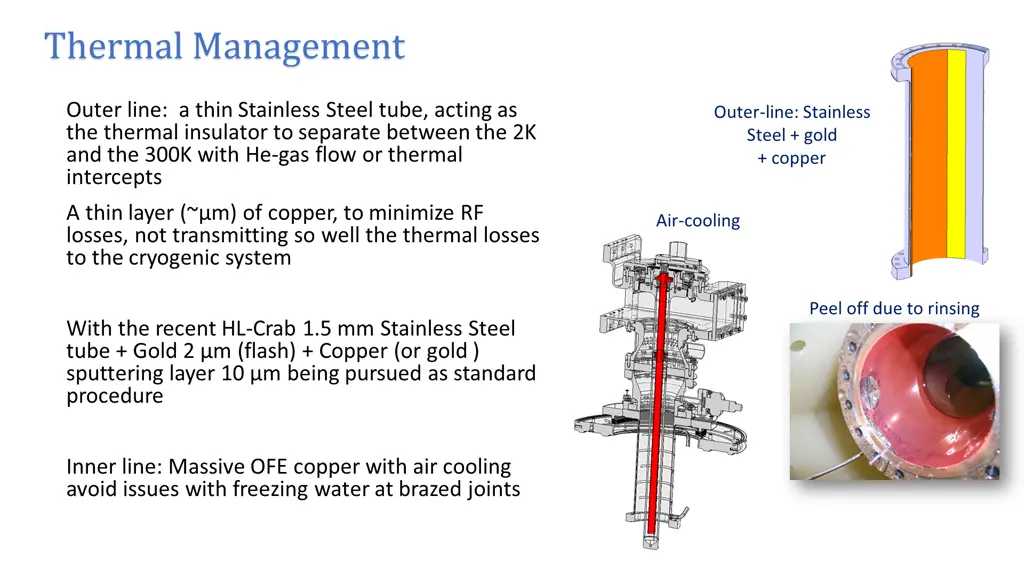 thermal management