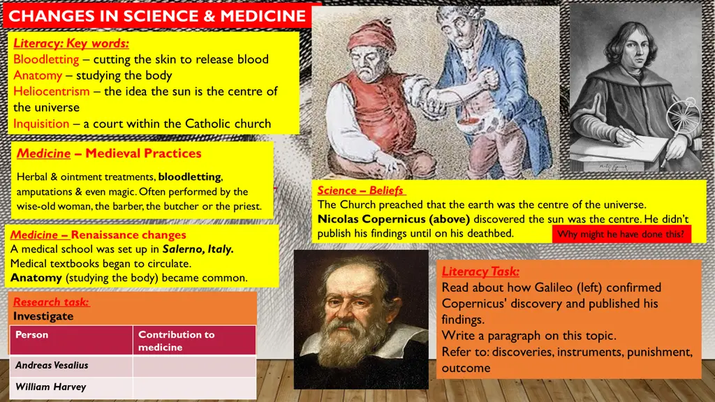 changes in science medicine