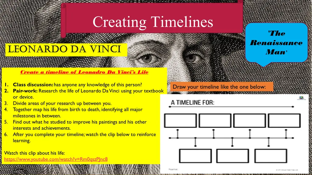 creating timelines