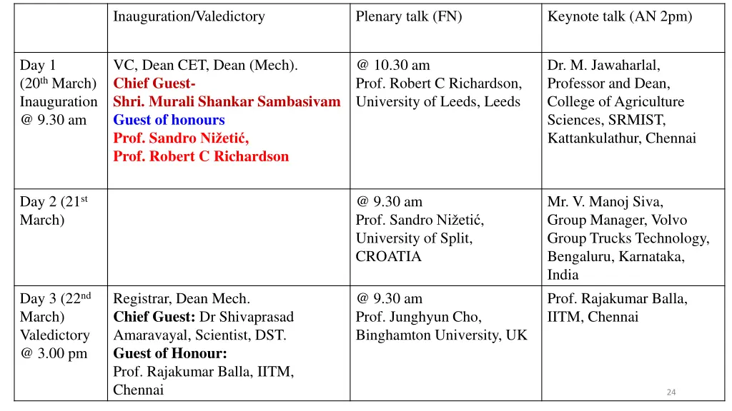 inauguration valedictory 1