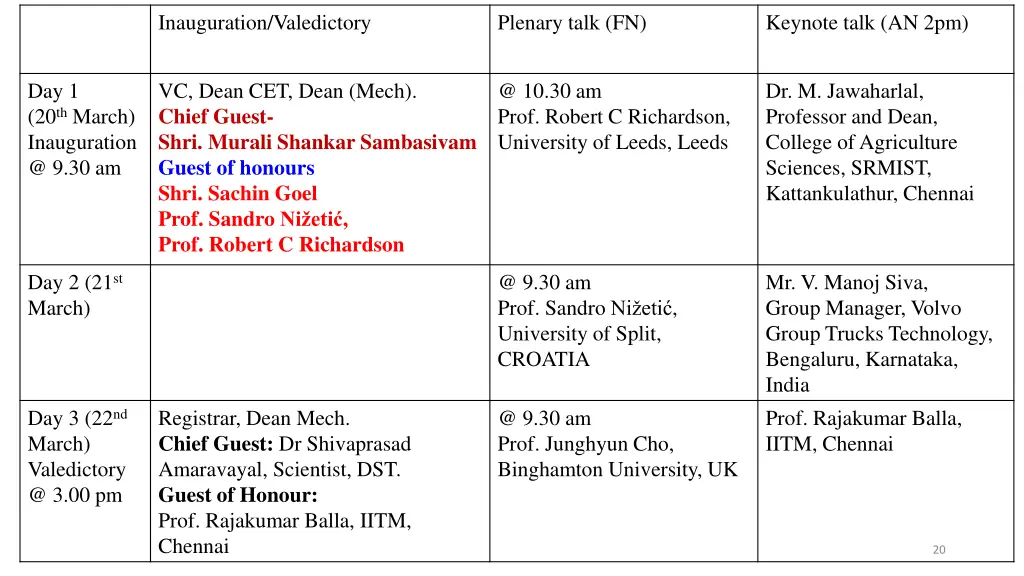 inauguration valedictory