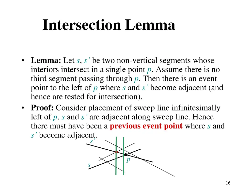 intersection lemma
