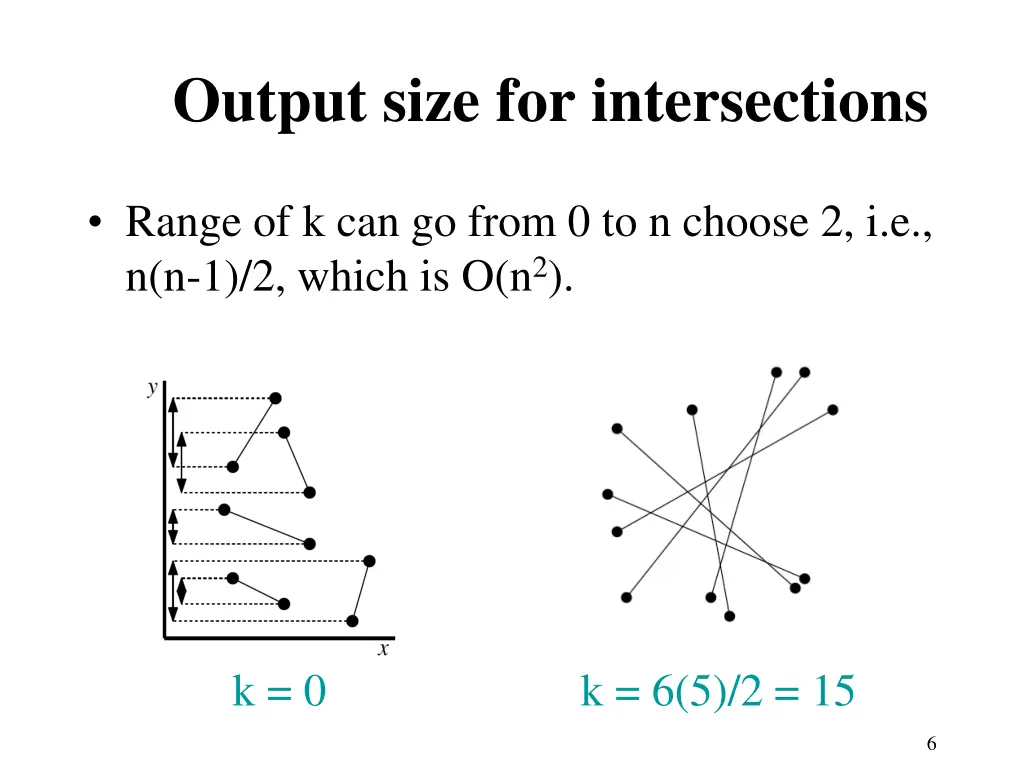 output size for intersections 1